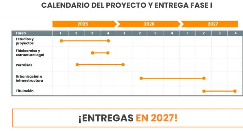 Imagen secundaria de la propiedad