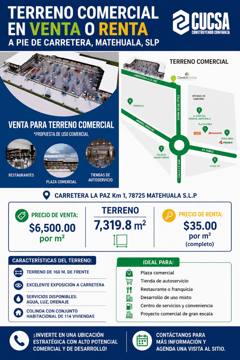 Imagen principal de la propiedad